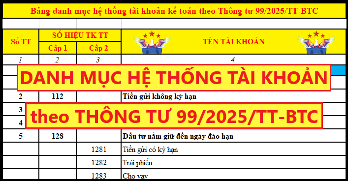 Hệ thống tài khoản kế toán theo Thông tư 99 Excel mới nhất 2025