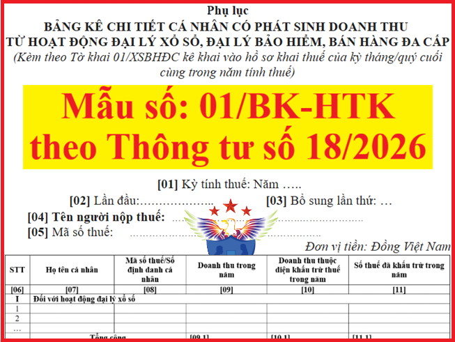 Mẫu 01/BK-HTK theo Thông tư số 18/2026/TT-BTC Bảng kê hàng tồn kho của hộ kinh doanh