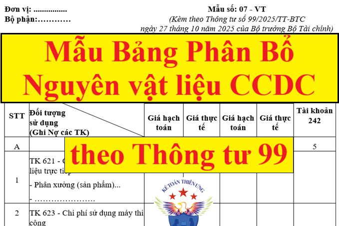 Mẫu bảng phân bổ nguyên vật liệu ccdc theo Thông tư 99