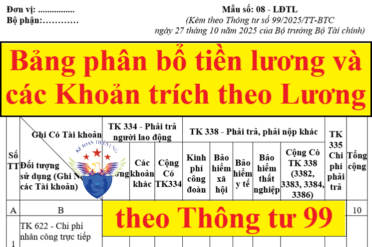 Mẫu bảng phân bổ tiền lương và các khoản trích theo lương mới nhất 2026 theo Thông tư 99