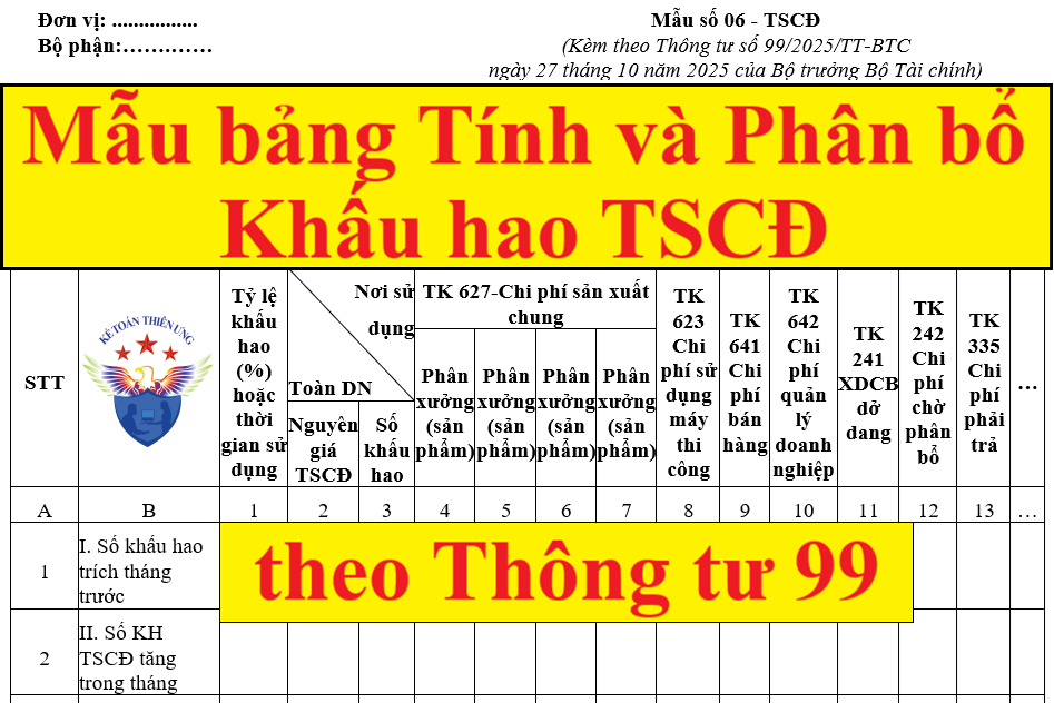 Mẫu 06-TSCĐ bảng tính và phân bổ khấu hao TSCĐ mới nhất 2026 theo Thông tư 99