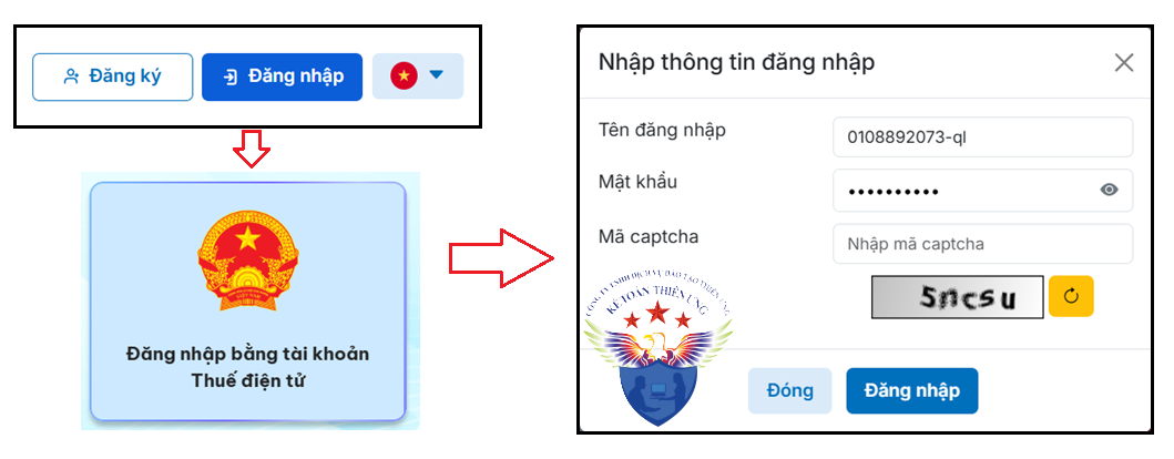 hướng dẫn đăng ký mã số thuế cá nhân