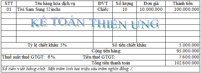 Cách hạch toán chiết khấu thương mại