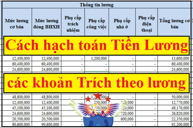 hạch toán tiền lương và các khoản trích theo lương
