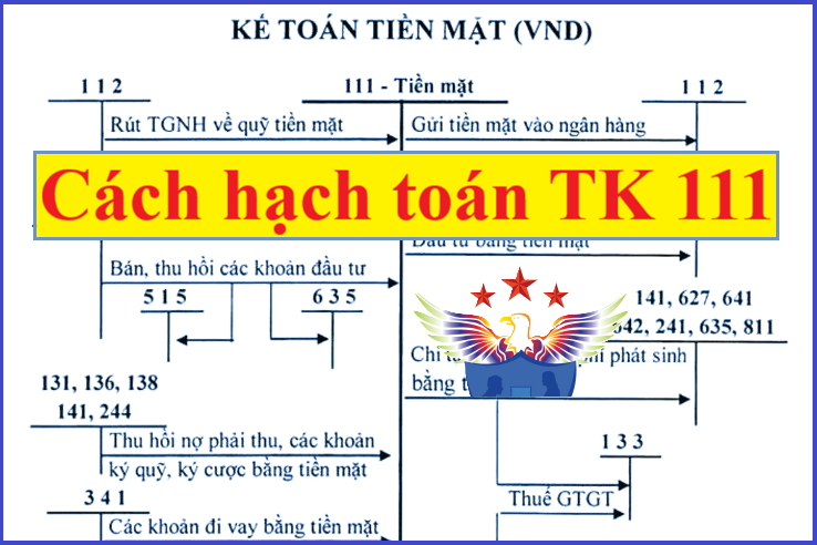hạch toán tiền mặt