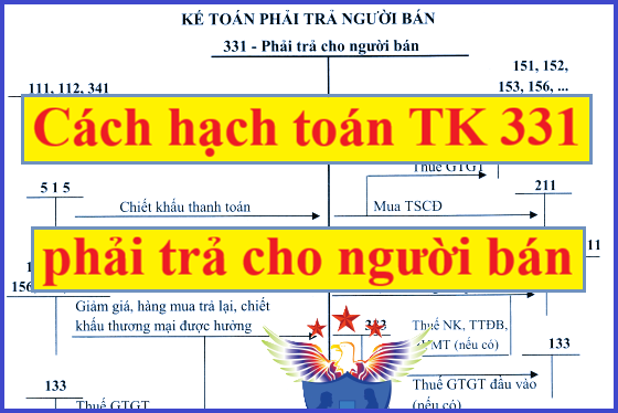 hạch toán phải trả người bán