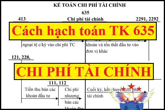 hạch toán chi phí tài chính