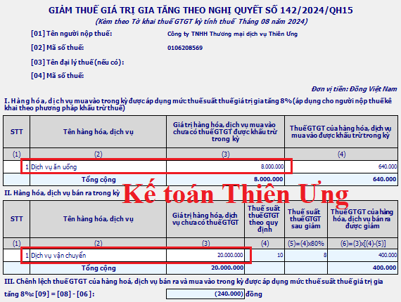 cách kê khai giảm 8% thuế GTGT