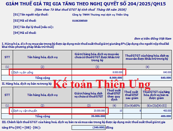 cách kê khai giảm 8% thuế GTGT