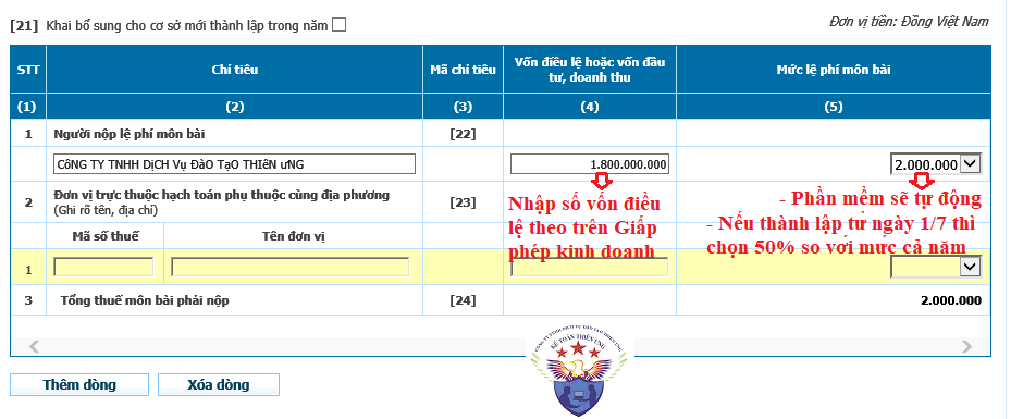 cách kê khai thuế môn bài trực tuyến cách kê khai thuế môn bài trực tuyến
