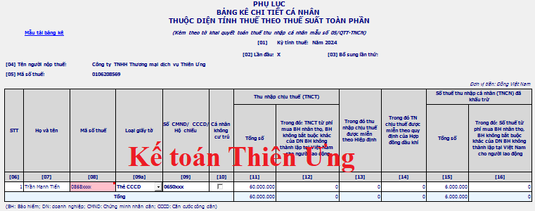 Cách làm bảng kê quyết toán thuế tncn