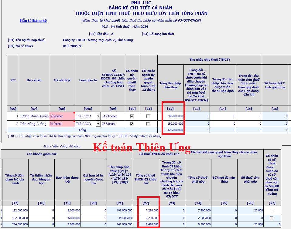 Cách làm tờ khai quyết toán thuế tncn