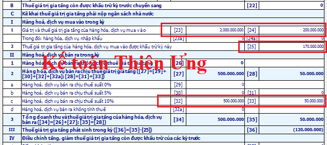 cách lập tờ khai thuế giá trị gia tăng khấu trừ