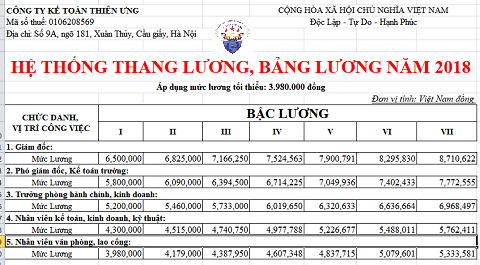 hệ thống thang bảng lương mới nhất 2018 hệ thống thang bảng lương mới nhất 2018