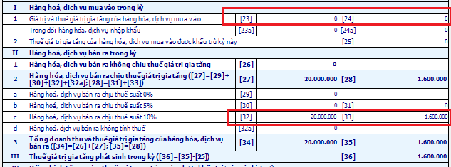 Hướng dẫn kê khai giảm 8% thuế gtgt