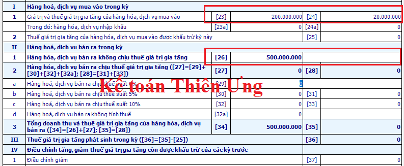 cách lập tờ khai thuế gtgt khấu trừ 01/gtgt