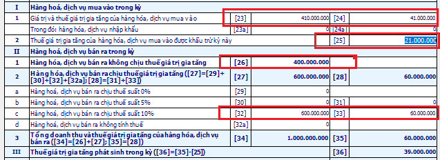 hướng dẫn lập tờ khai thuế giá trị gia tăng