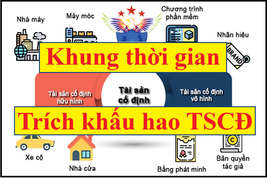 khung thoi gian trich khhau hao tscđ