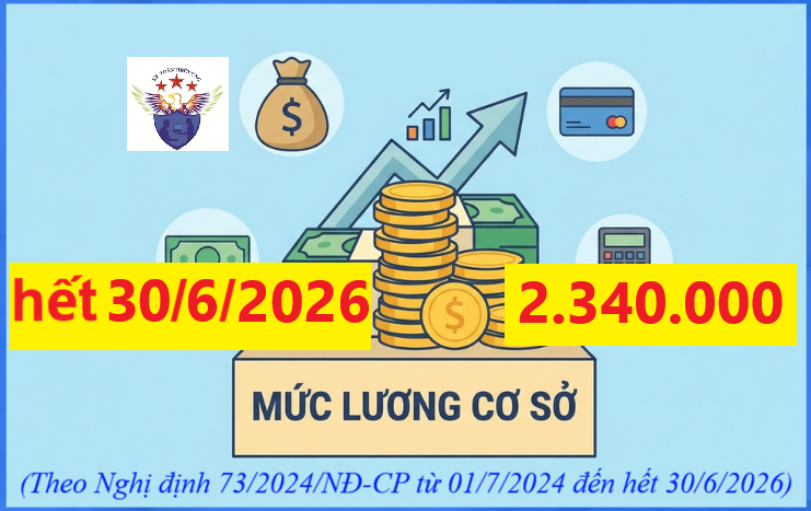 Mức lương cơ sở năm 2026