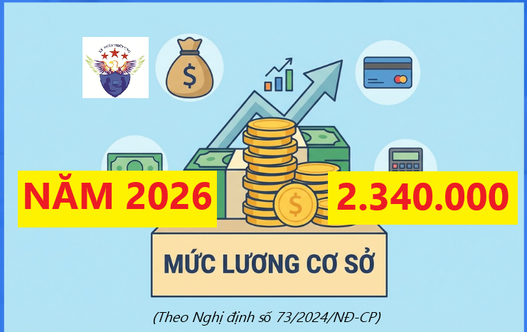 Mức lương cơ sở năm 2026