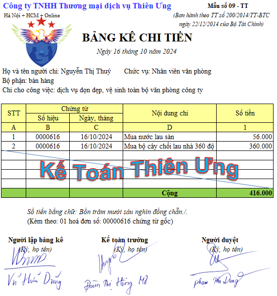 Mẫu bảng kê chi tiền theo Thông tư 200