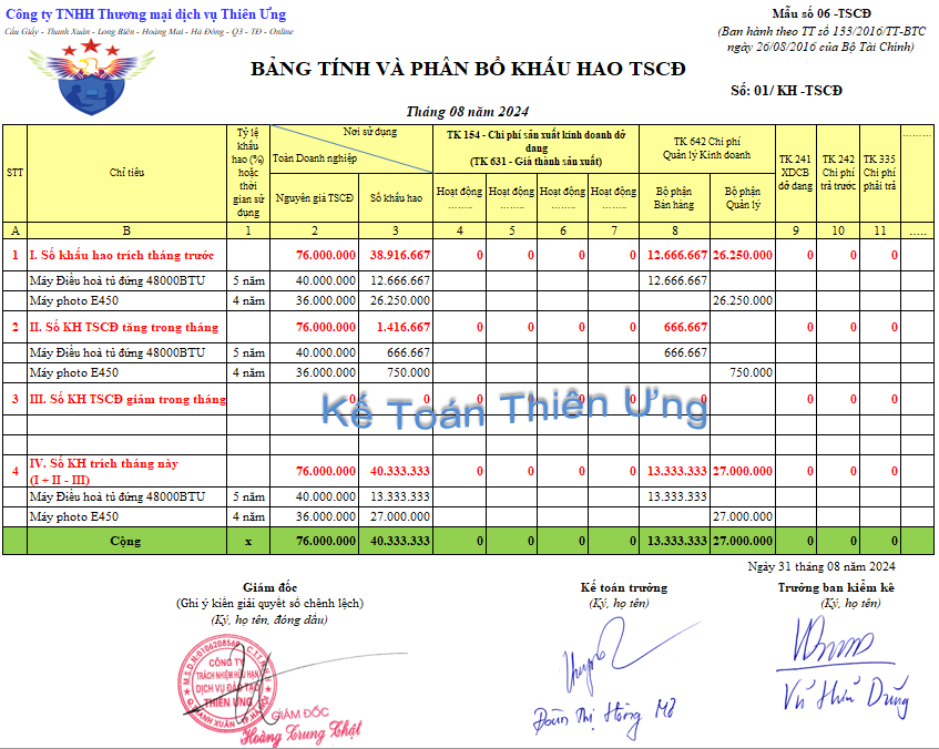 Mẫu bảng tính phân bổ khấu hao TSCĐ trên Excel