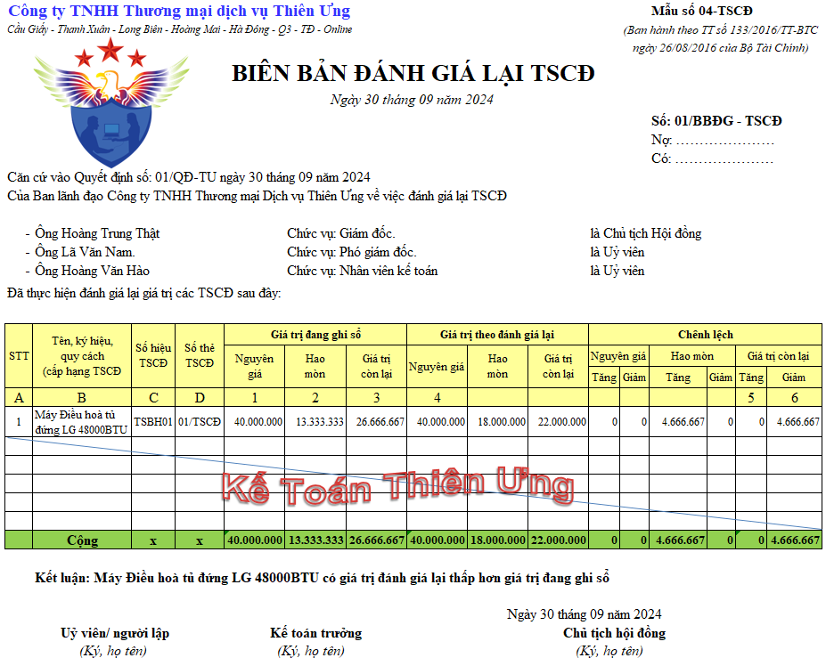 Mẫu biên bản đánh giá lại tài sản cố định trên Excel