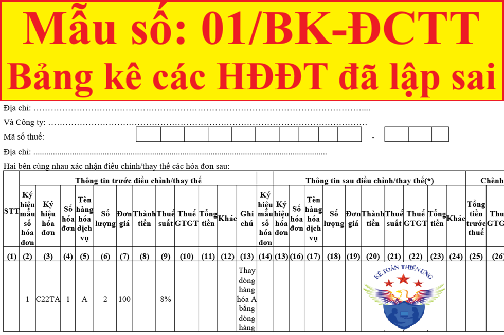 Mẫu 01/BK-ĐCTT bảng kê hóa đơn điện tử đã lập sai mới nhất 2026