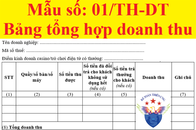 Mẫu bảng tổng hợp doanh thu mới nhất năm 2026