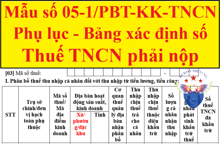 Mẫu 05-1/BK-QTT-TNCN Phụ lục bảng kê chi tiết cá nhân thuộc diện tính thuế theo biểu lũy tiến từng phần mới nhất 2026