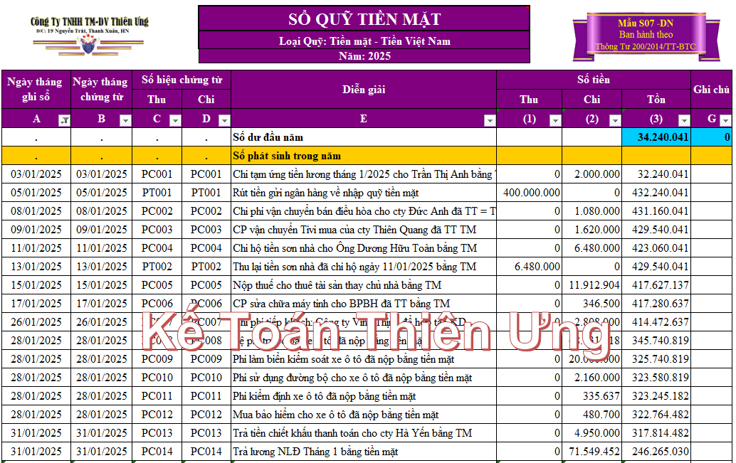 Mẫu sổ quỹ tiền mặt trên Excel