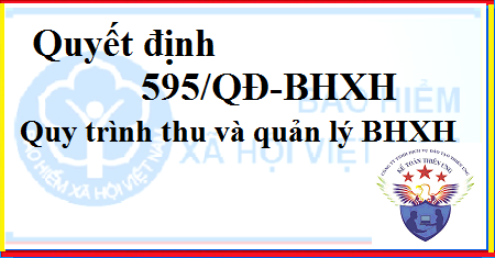 quyết định 595/BHXH quy trình thu và quản lý BHXH