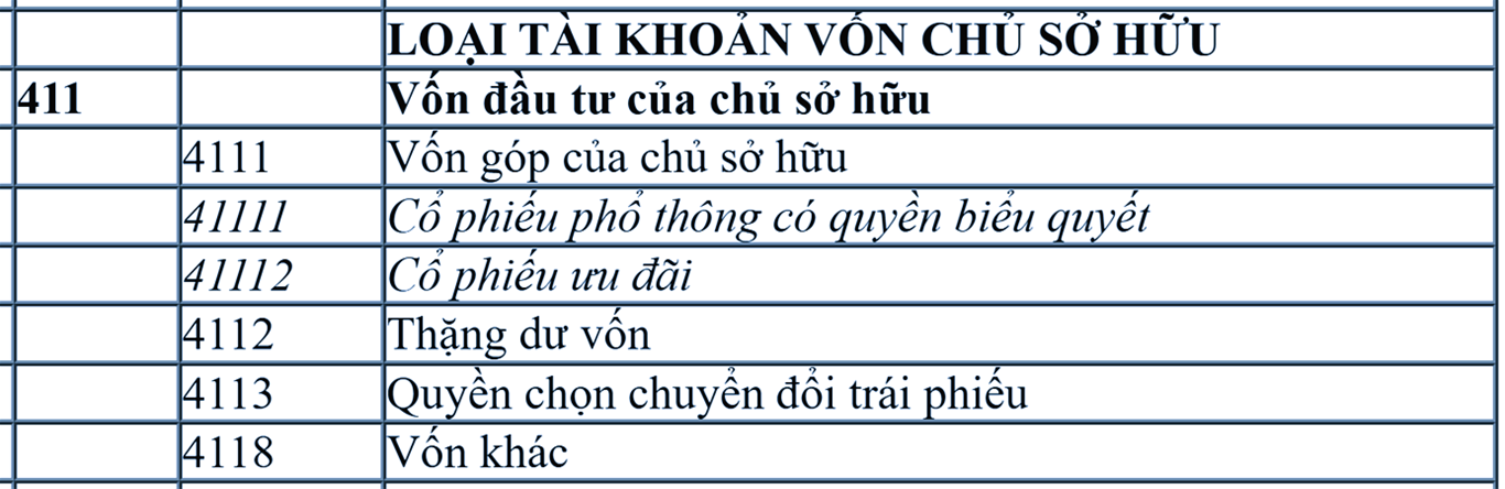 hạch toán tài khoản 411