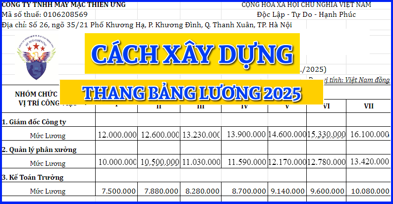 Hướng dẫn xây dựng thang bảng lương năm 2025 mới nhất