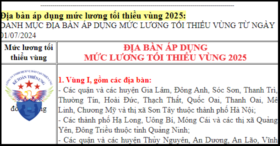 Danh mục địa bàn áp dụng lương tối thiểu vùng 2025 mới nhất