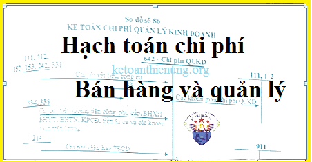 Cách hạch toán chi phí quản lý doanh nghiệp - Tài khoản 642