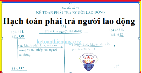 Cách hạch toán khoản phải trả cho người lao động - Tài khoản 334 theo TT 133