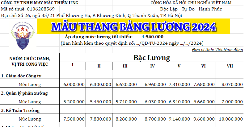 Mẫu hệ thống thang bảng lương năm 2024 Excel