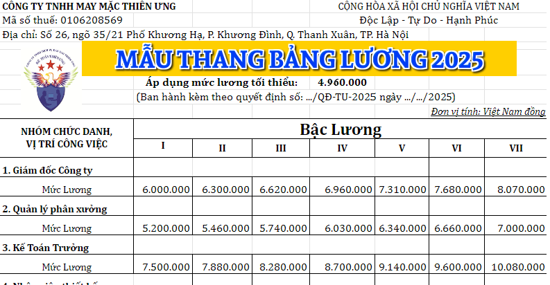 Mẫu hệ thống thang bảng lương năm 2025 Excel