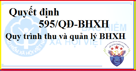 Quyết định 595/QĐ-BHXH Quy trình thu BHXH, BHYT, BHTN