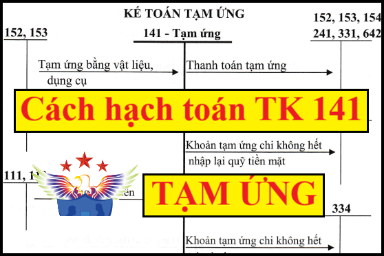 hạch toán khoản tạm ứng