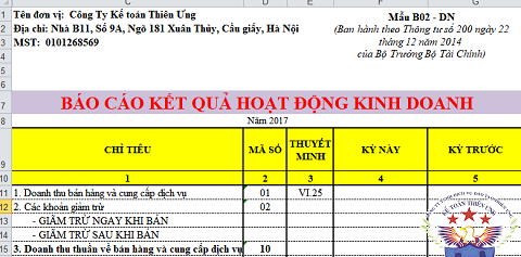 Để hiểu rõ hơn về kết quả hoạt động kinh doanh của chúng tôi, hãy tham gia báo cáo. Chúng tôi sẽ chia sẻ những thay đổi, đóng góp và cơ hội để tăng trưởng trong tương lai. Đừng bỏ lỡ hình ảnh trong báo cáo này.