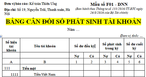 Mẫu Bảng Cân Đối Tài Khoản Kế Toán Excel Theo Thông Tư 133